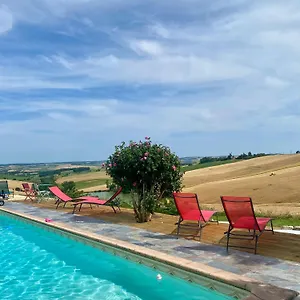 La Fezendes Homestay Miradoux